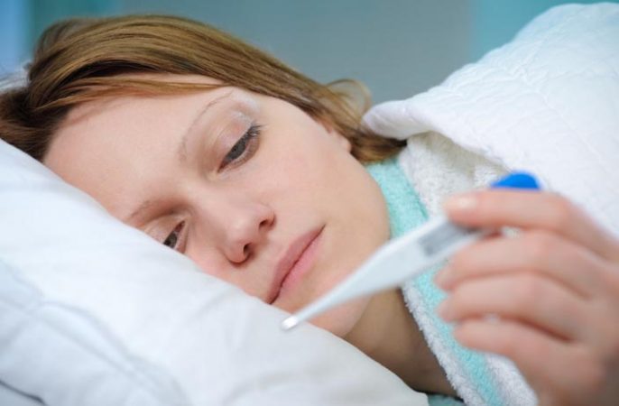 Low grade fever in fibromyalgia